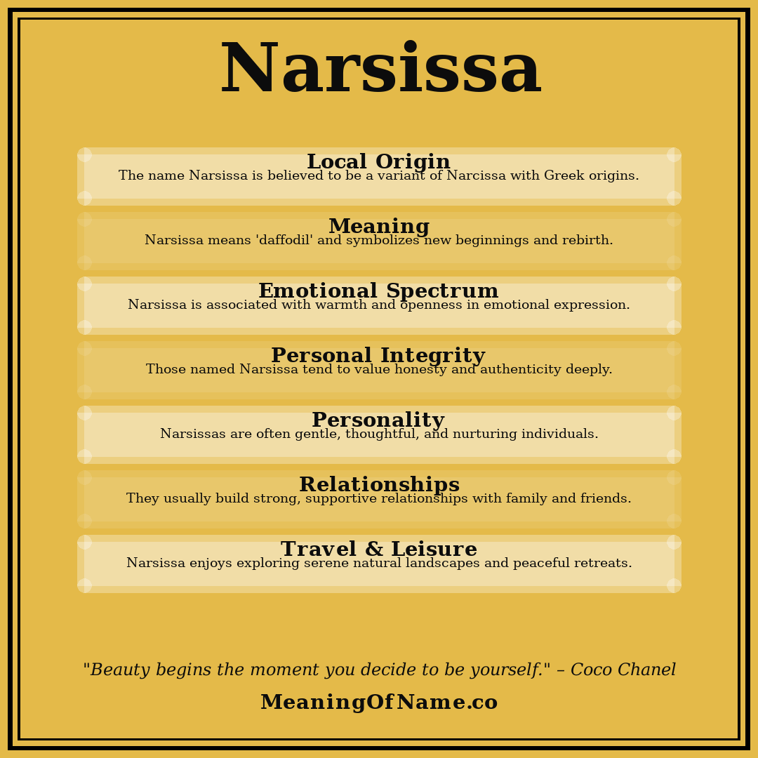 Narsissa name meaning poster