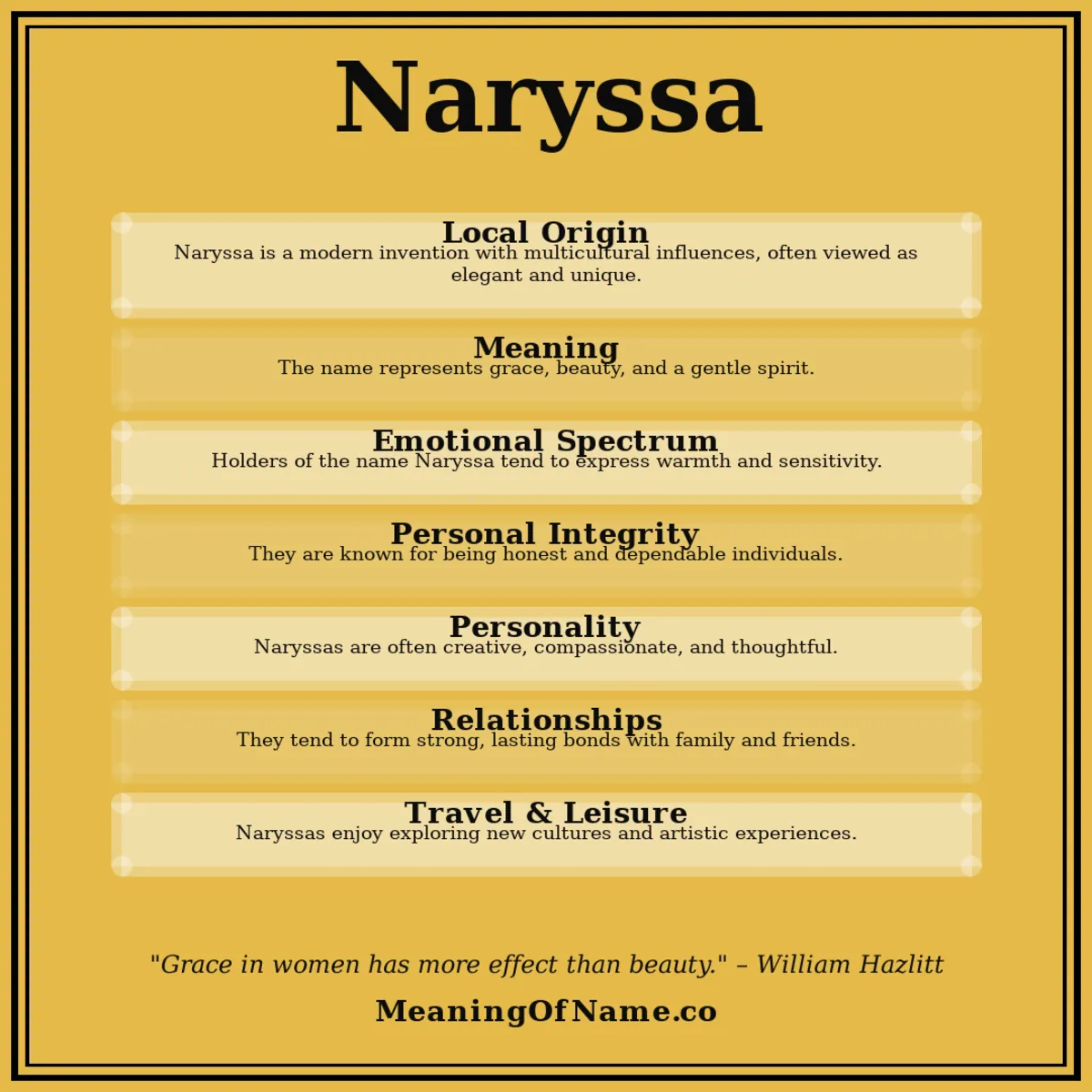 Naryssa name meaning poster