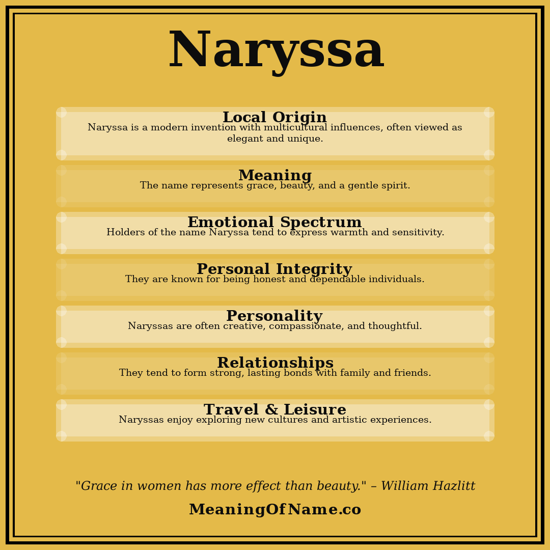Naryssa name meaning poster