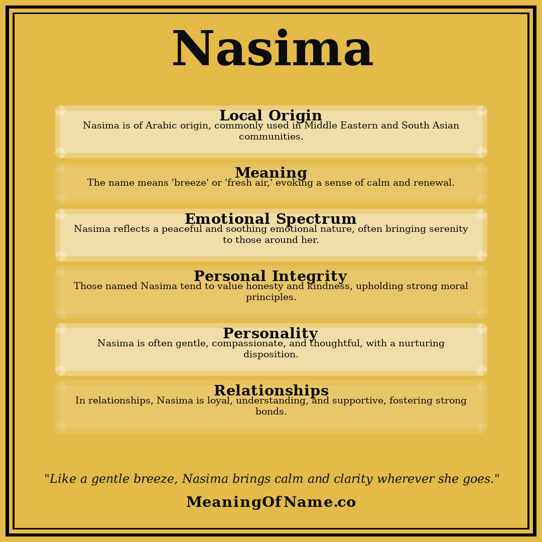 Nasima name meaning poster
