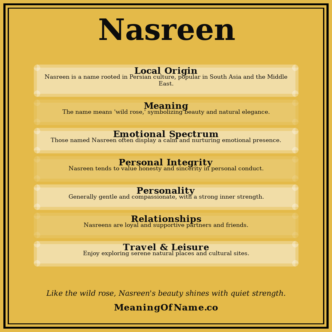 Nasreen name meaning poster