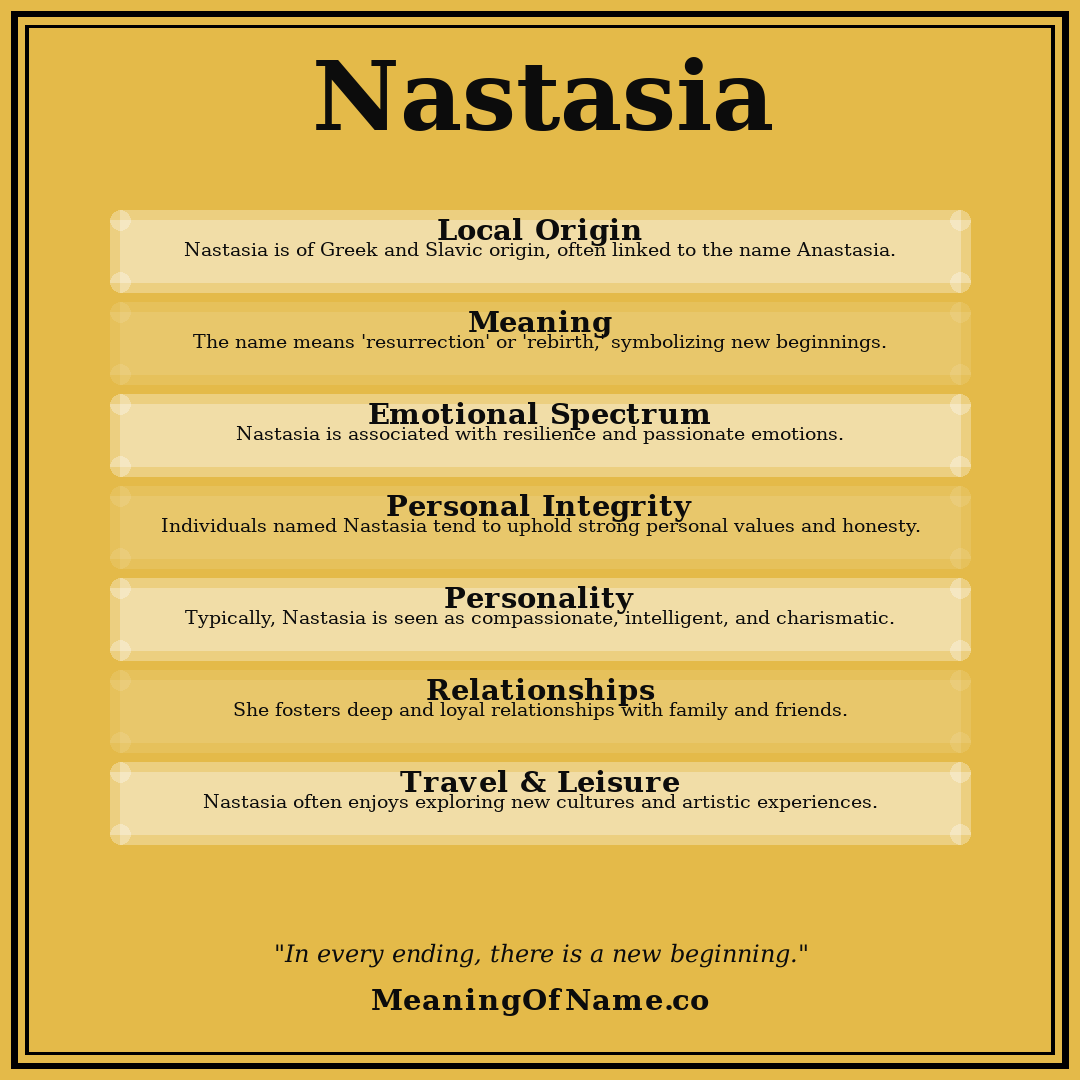 Nastasia name meaning poster