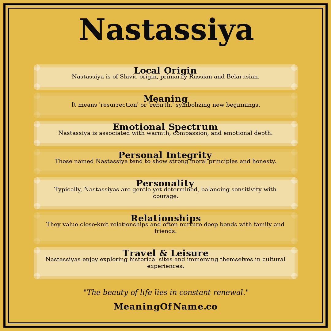 Nastassiya name meaning poster