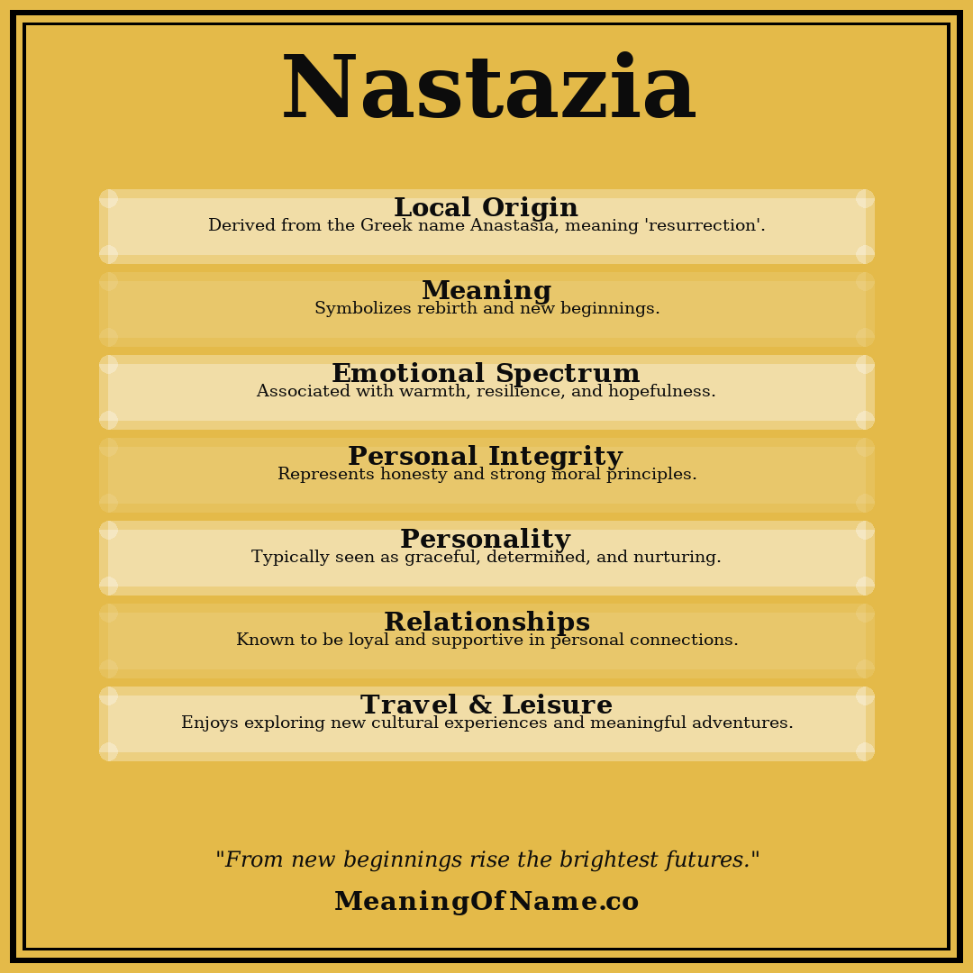 Nastazia name meaning poster