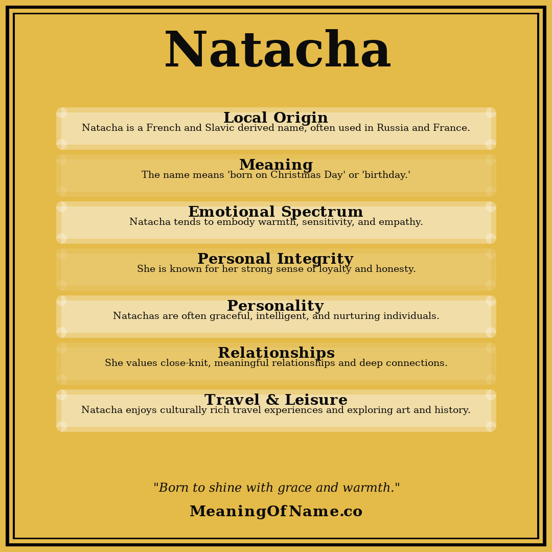 Natacha name meaning poster