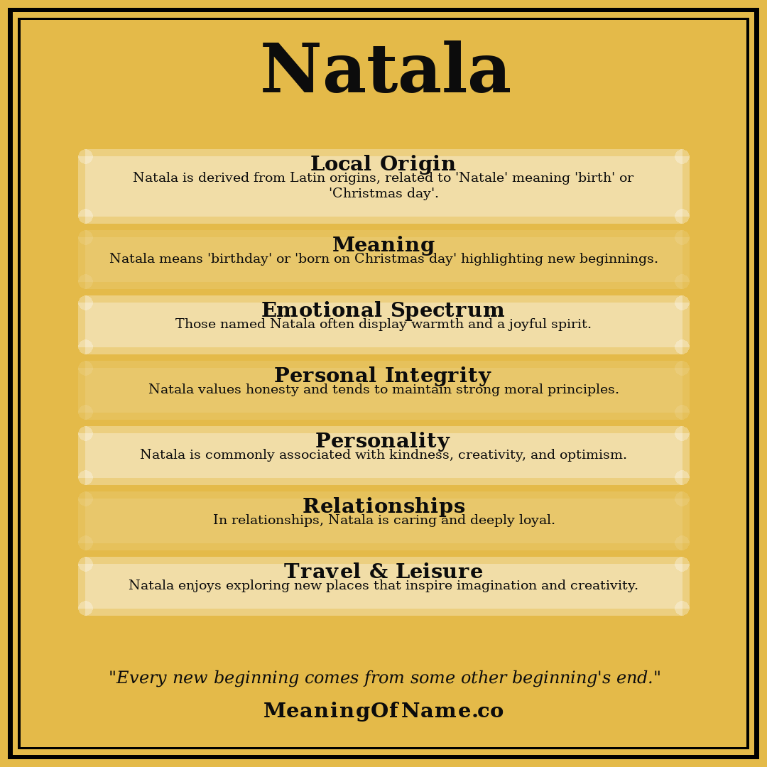 Natala name meaning poster