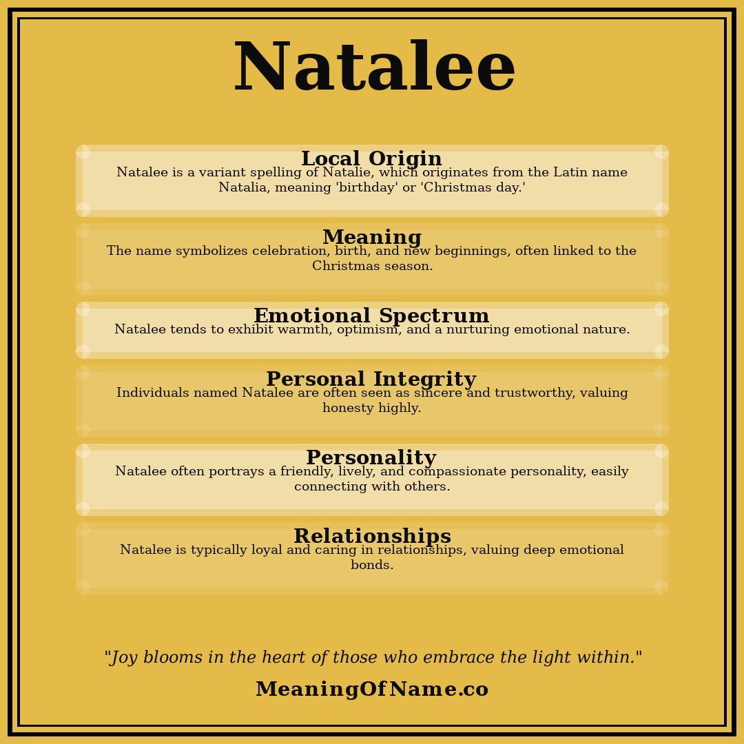 Natalee name meaning poster