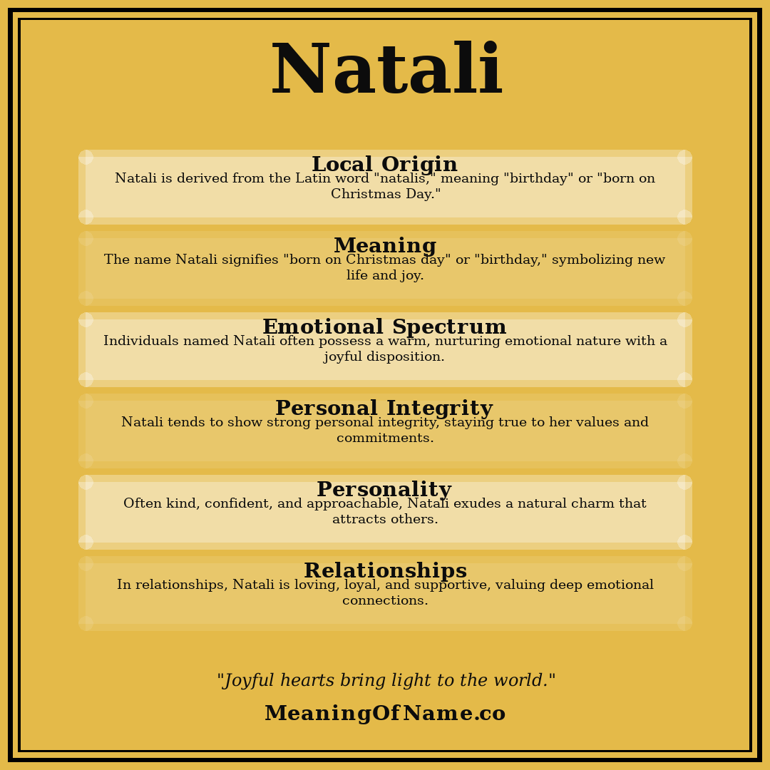 Natali name meaning poster