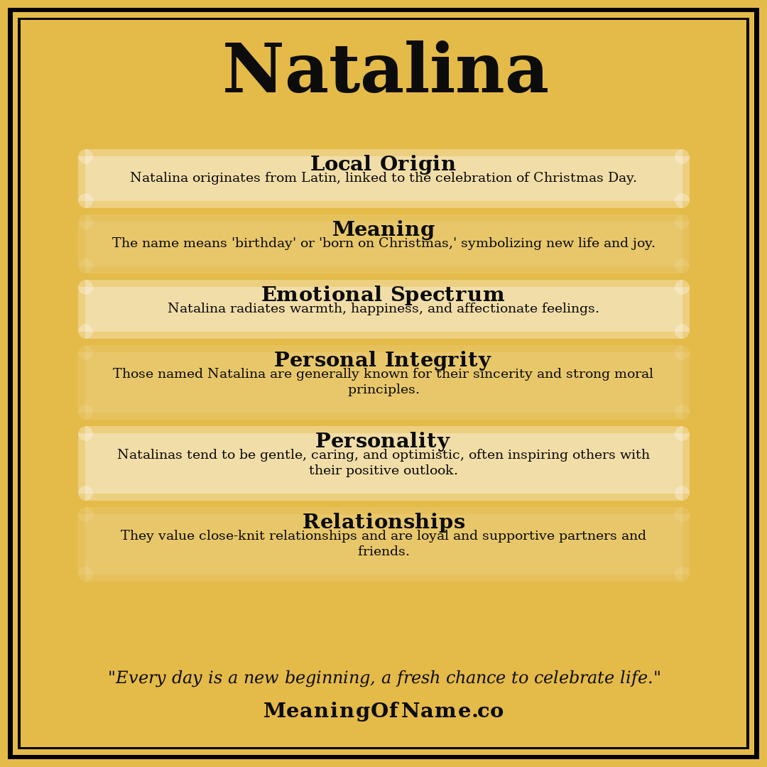 Natalina name meaning poster