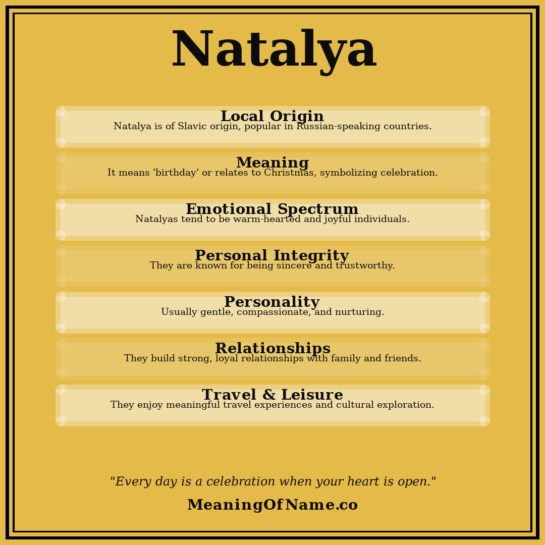Natalya name meaning poster
