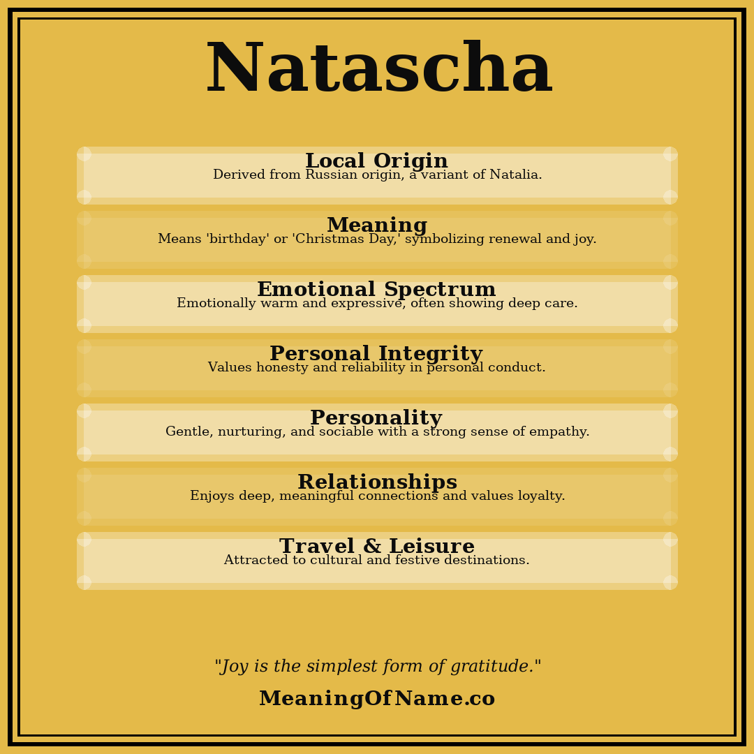 Natascha name meaning poster