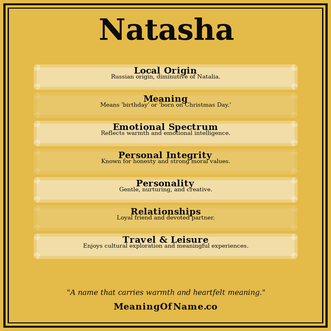 Natasha name meaning poster