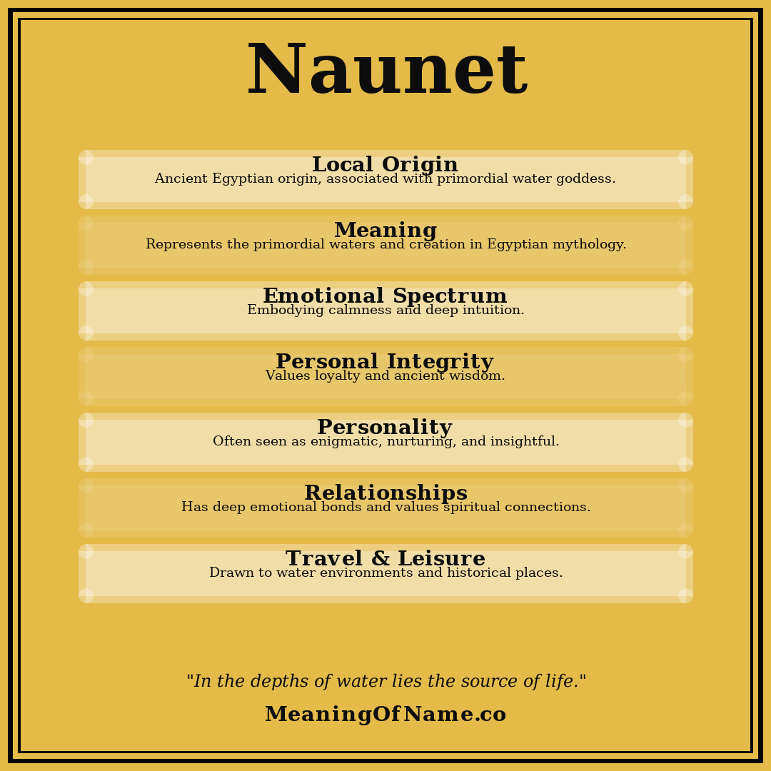Naunet name meaning poster