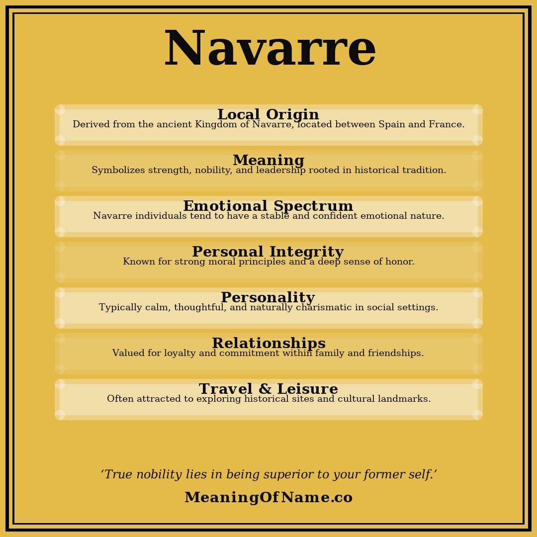 Navarre name meaning poster
