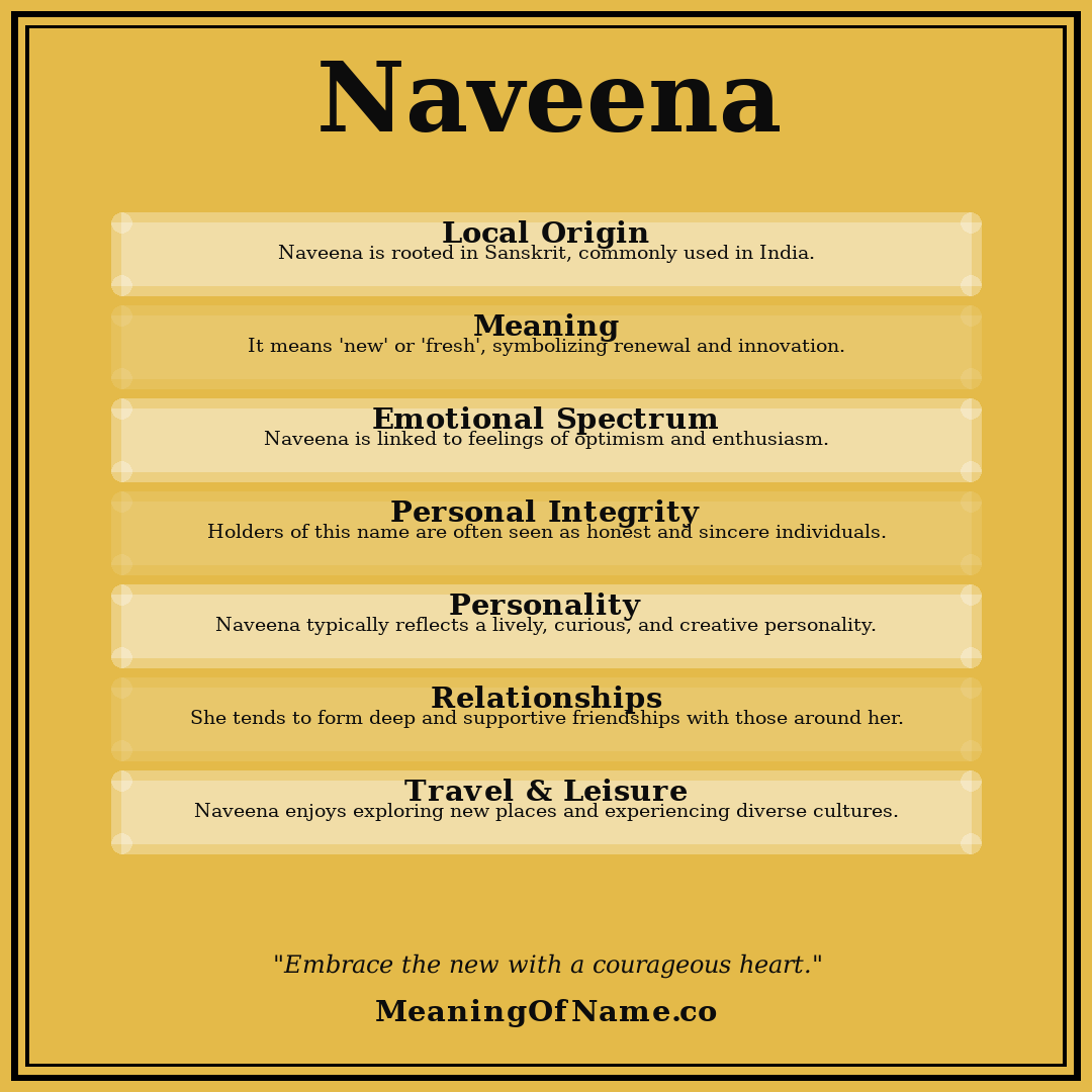 Naveena name meaning poster