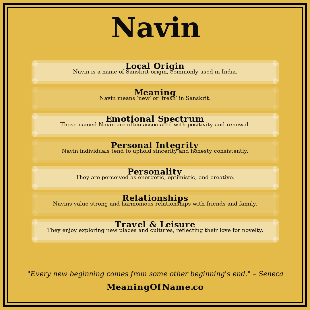 Navin name meaning poster