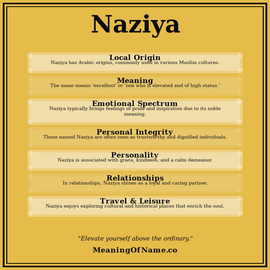 Naziya name meaning poster