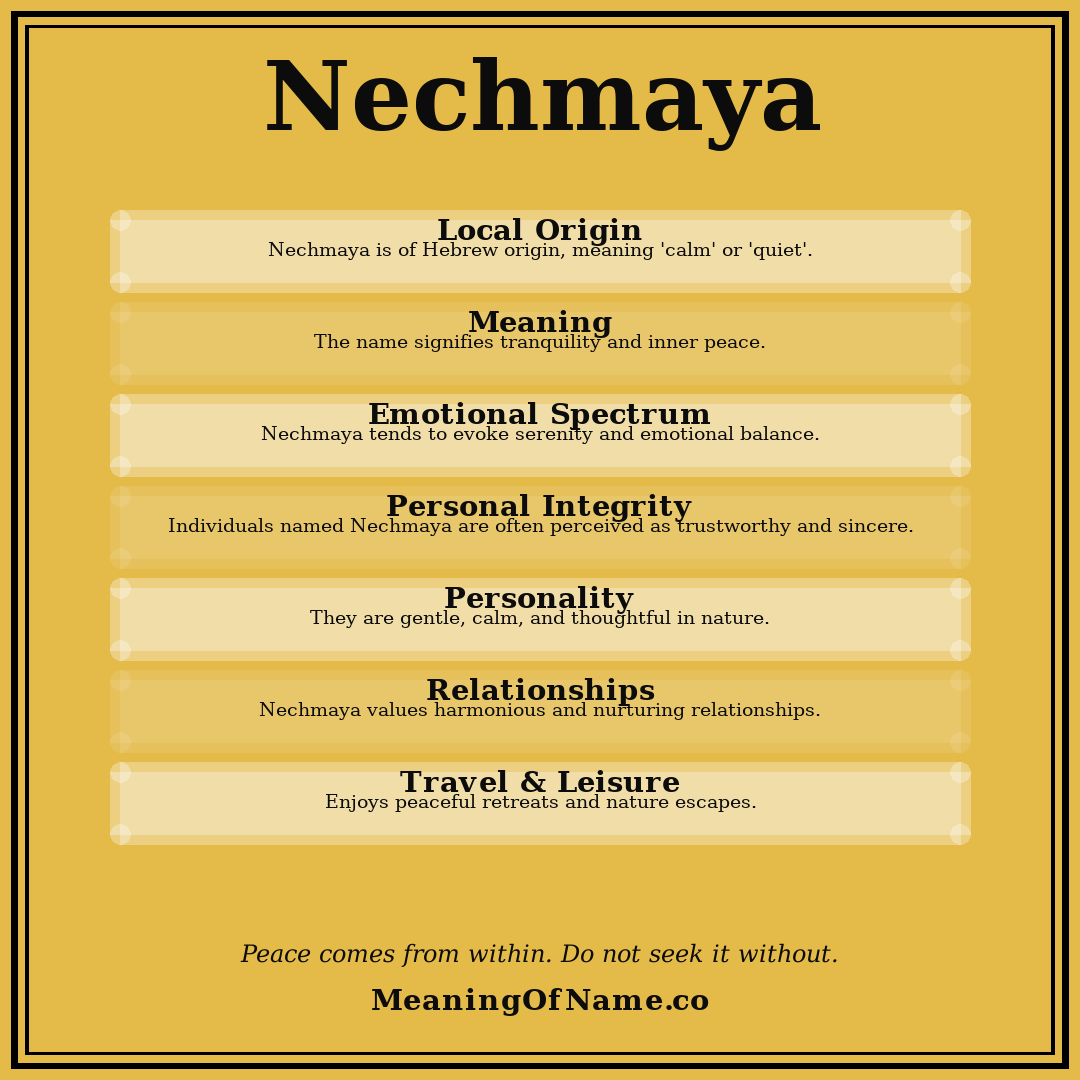 Nechmaya name meaning poster