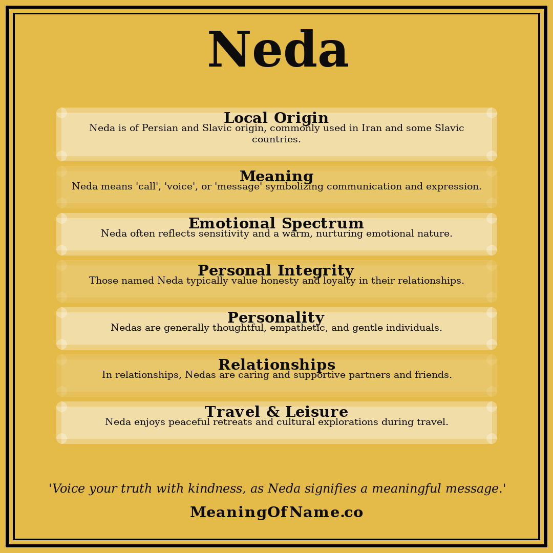 Neda name meaning poster