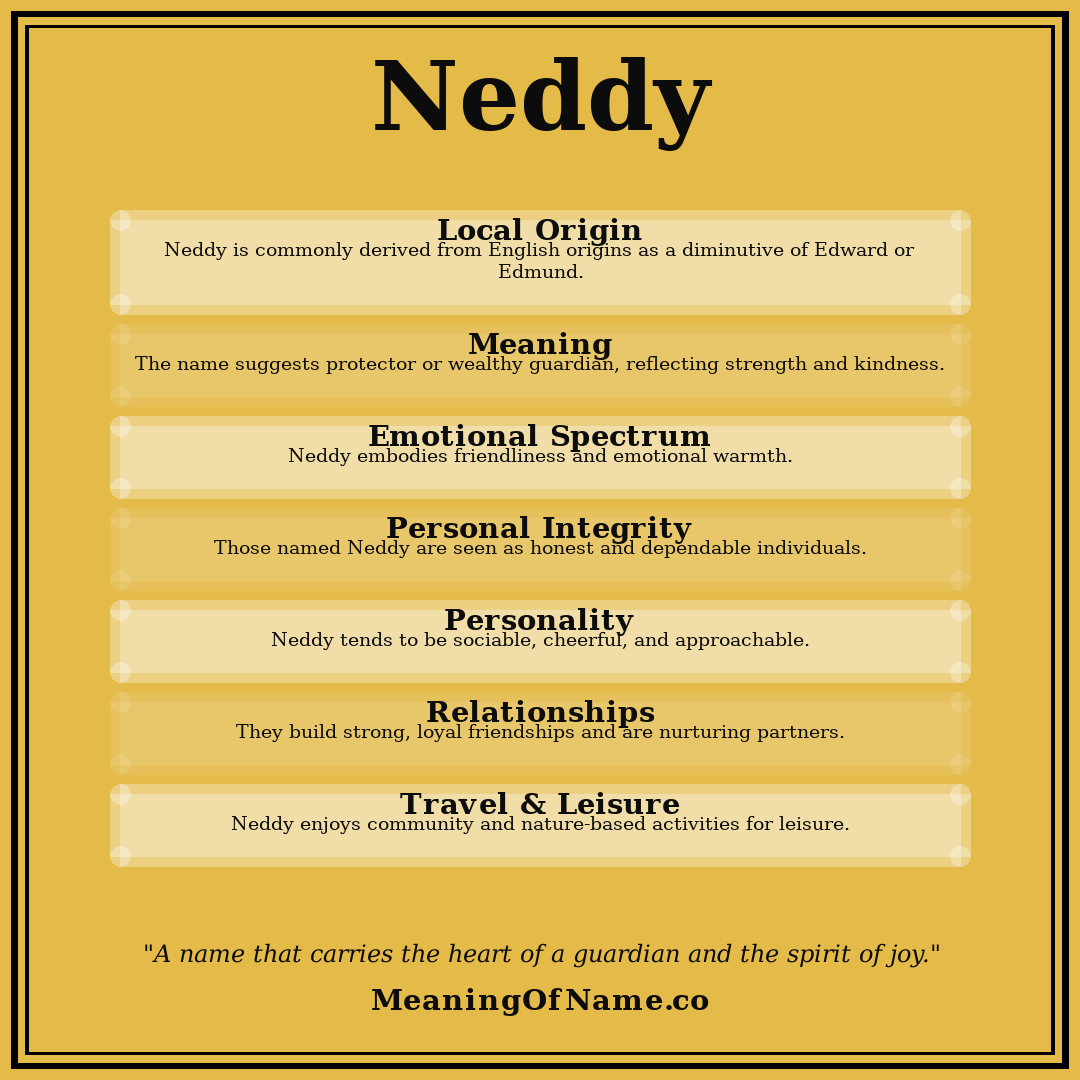 Neddy name meaning poster