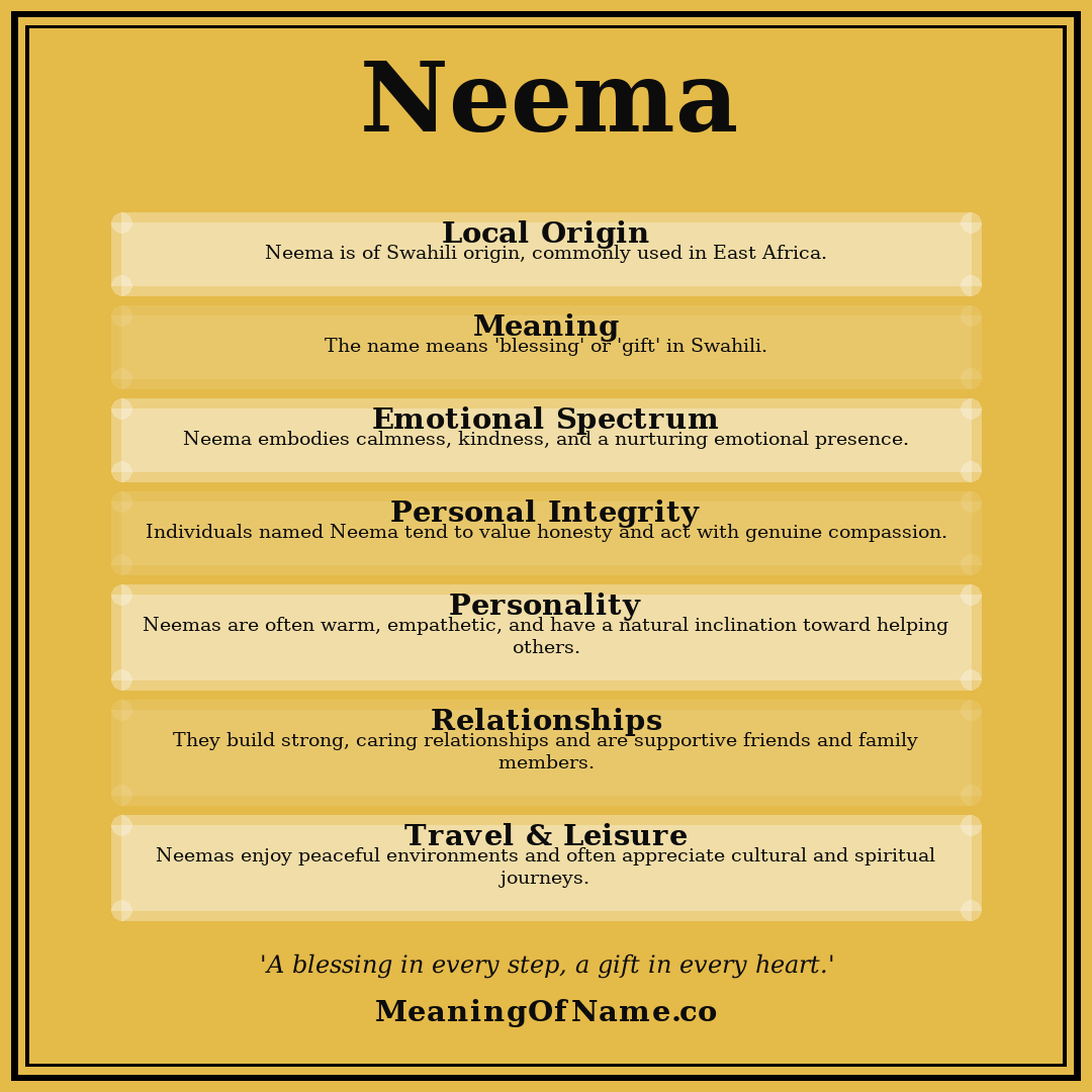 Neema name meaning poster