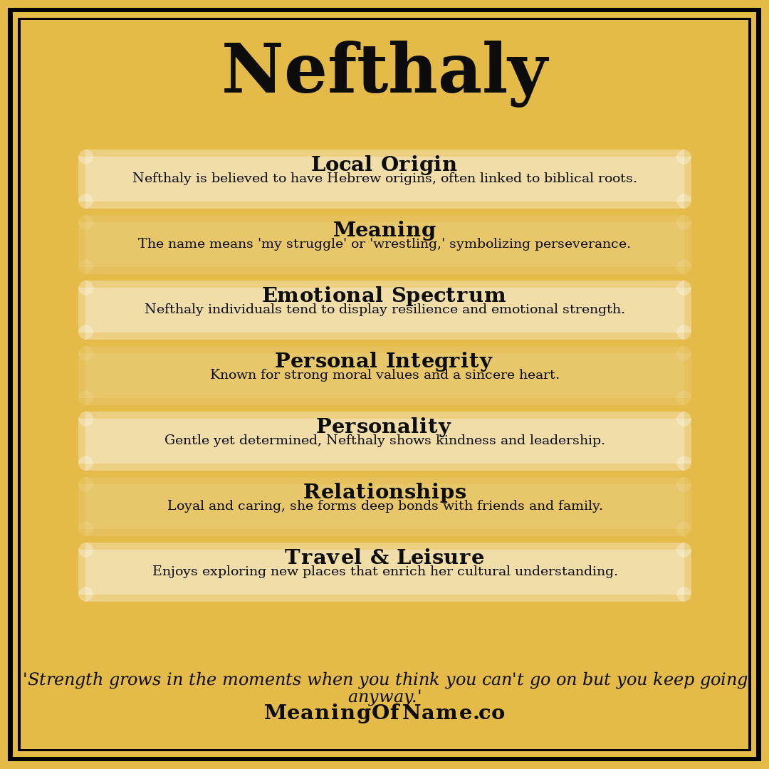 Nefthaly name meaning poster