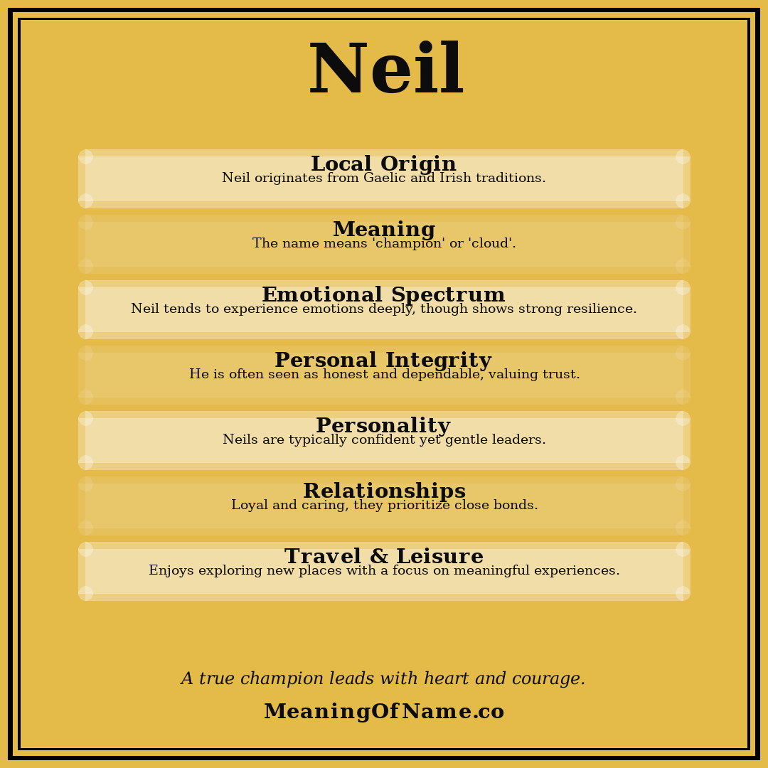 Neil name meaning poster