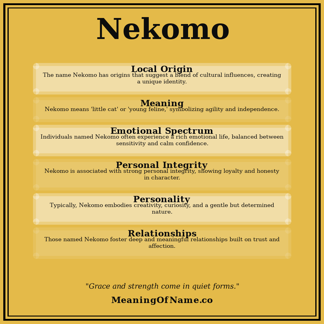 Nekomo name meaning poster