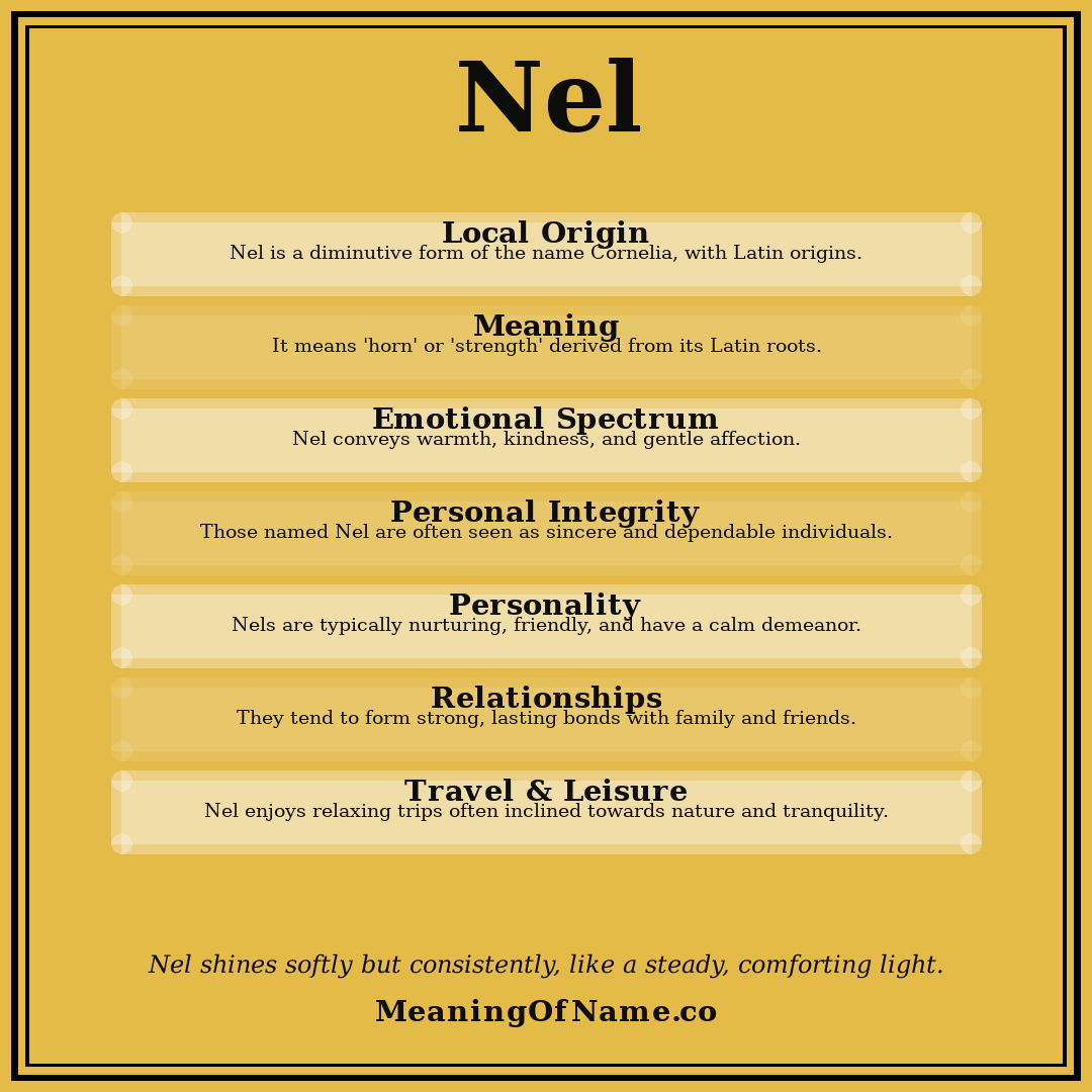 Nel name meaning poster