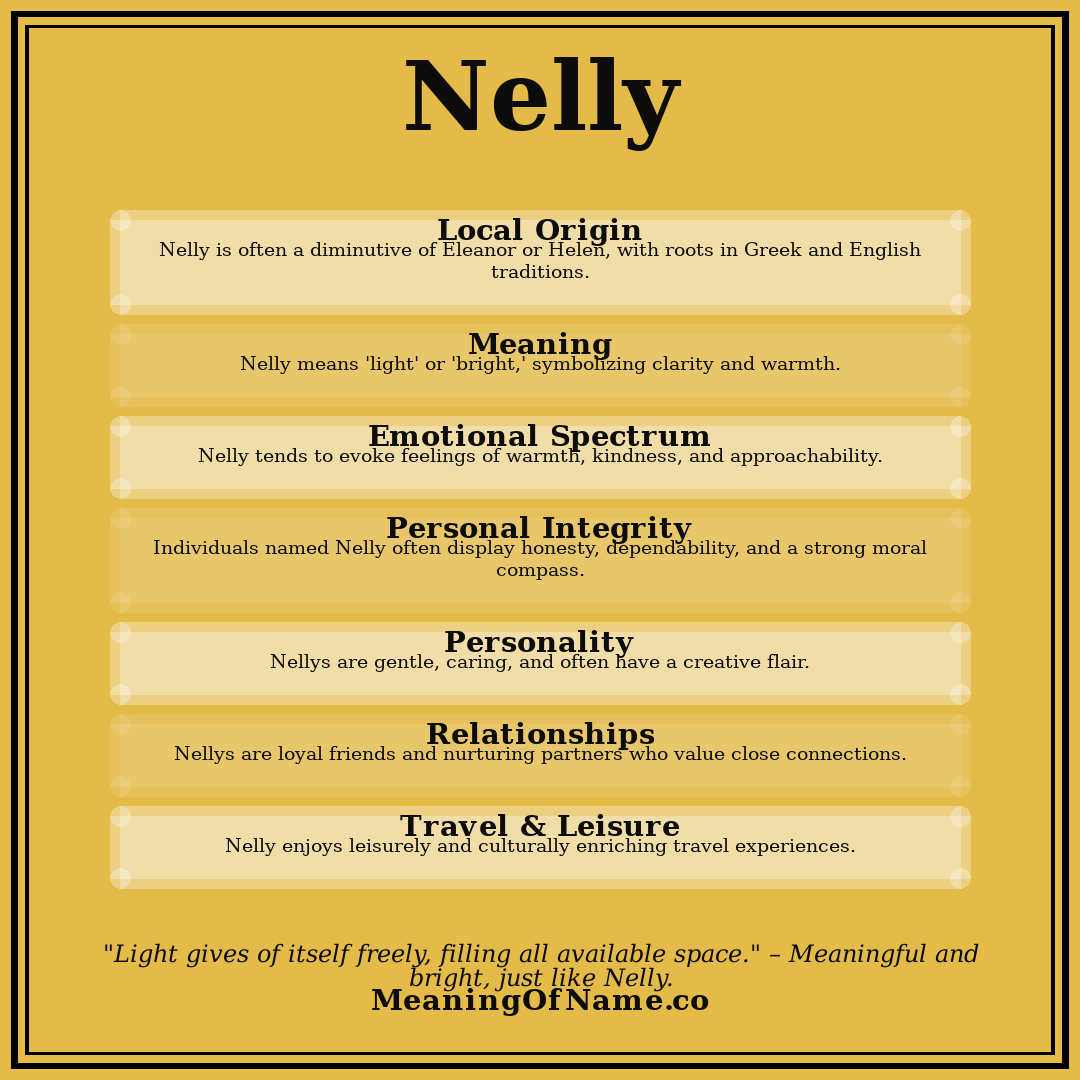 Nelly name meaning poster