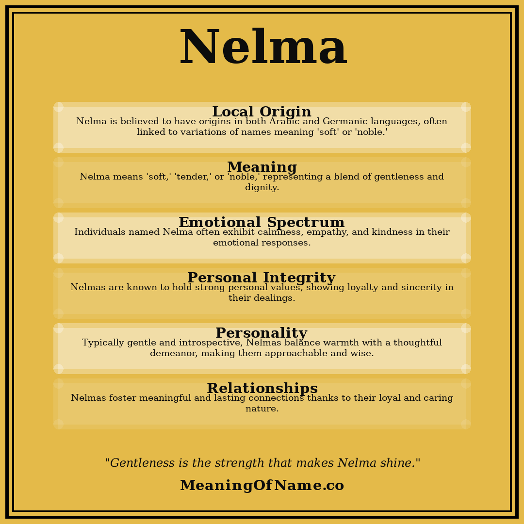 Nelma name meaning poster