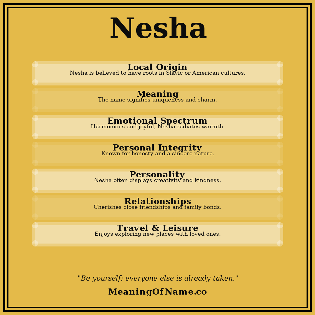 Nesha name meaning poster
