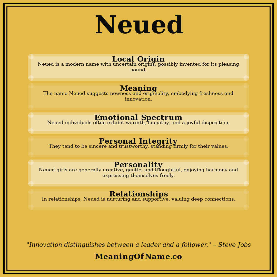 Neued name meaning poster