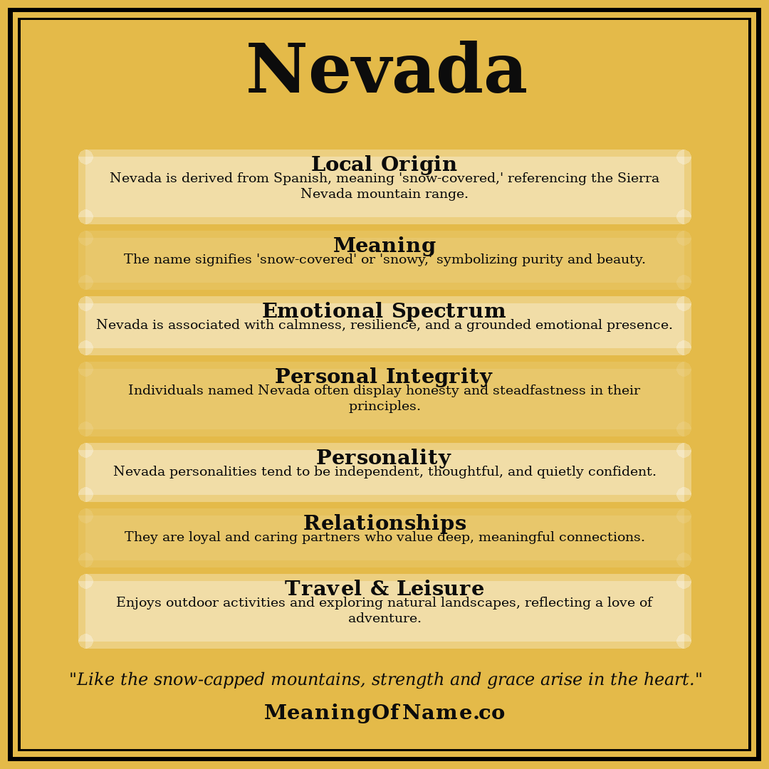 Nevada name meaning poster