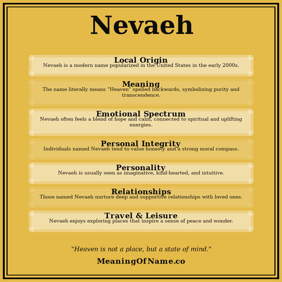 Nevaeh name meaning poster