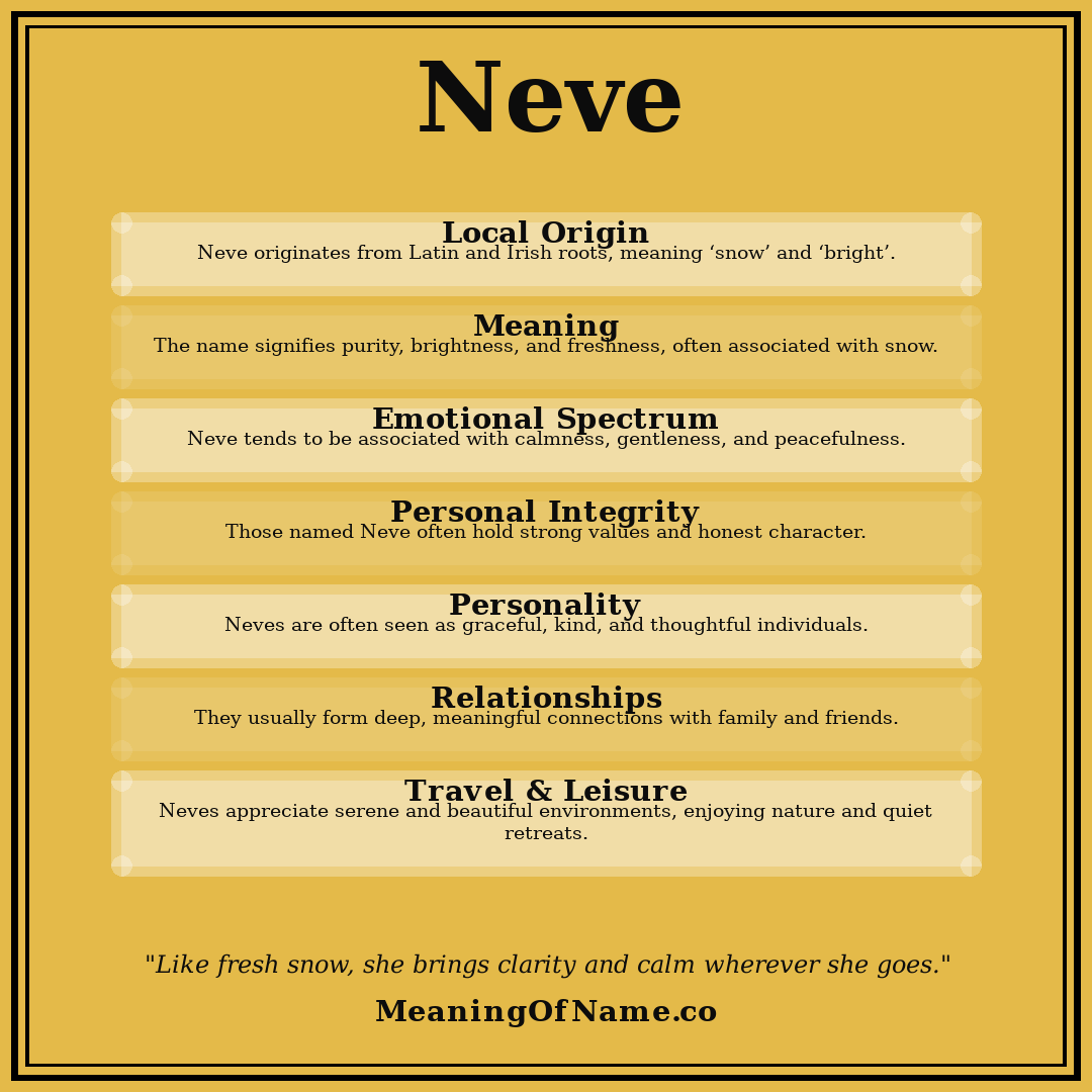 Neve name meaning poster