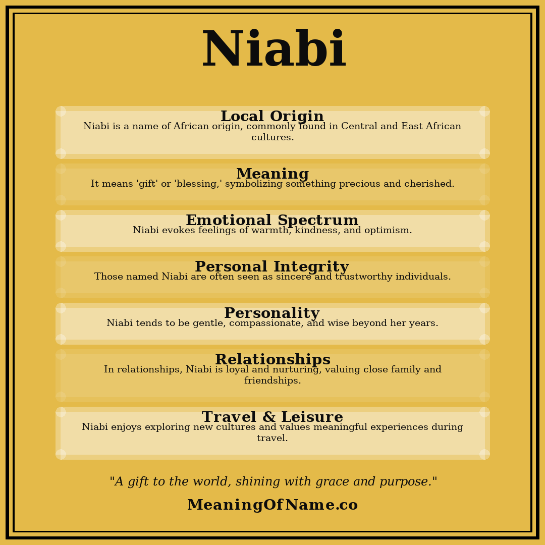 Niabi name meaning poster