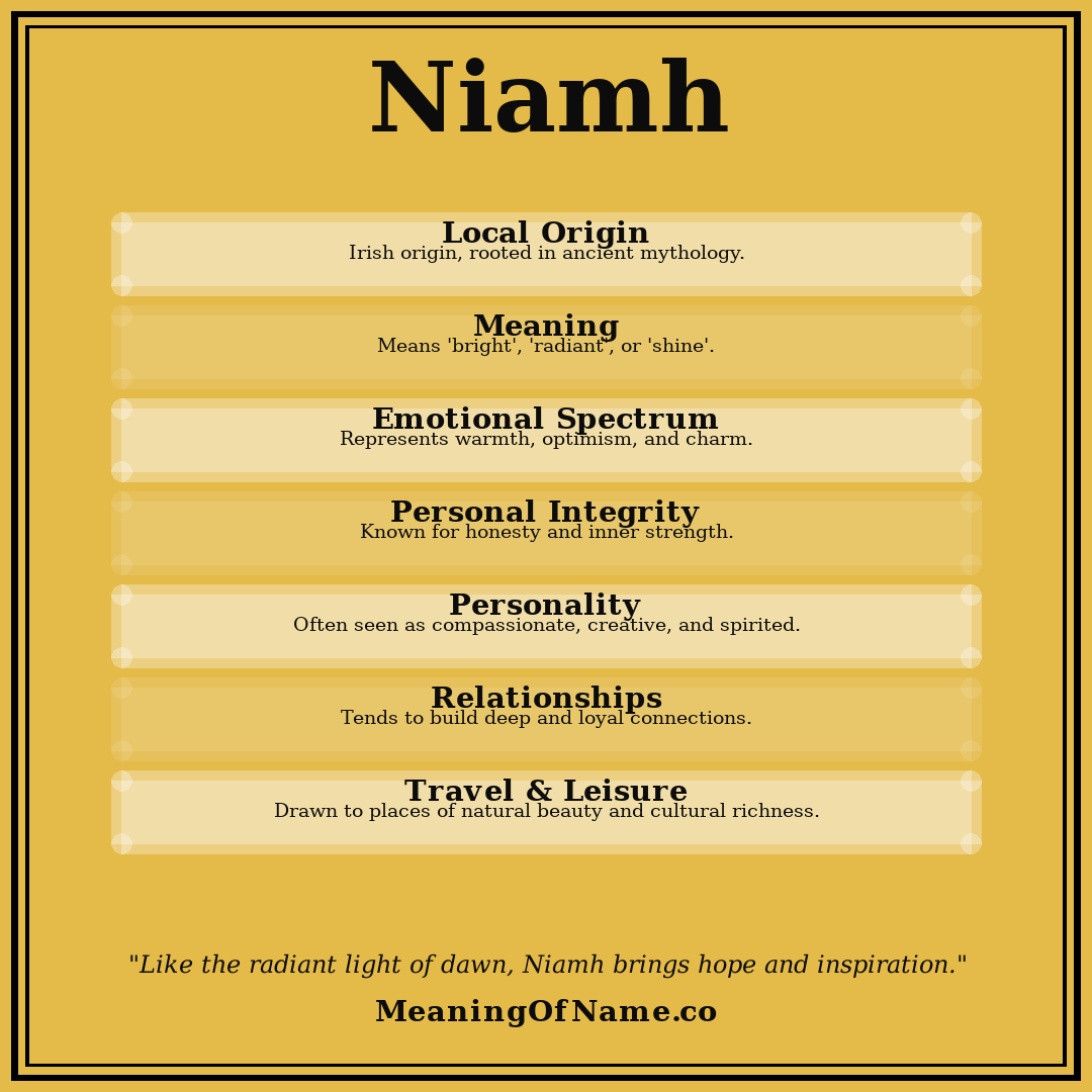Niamh name meaning poster