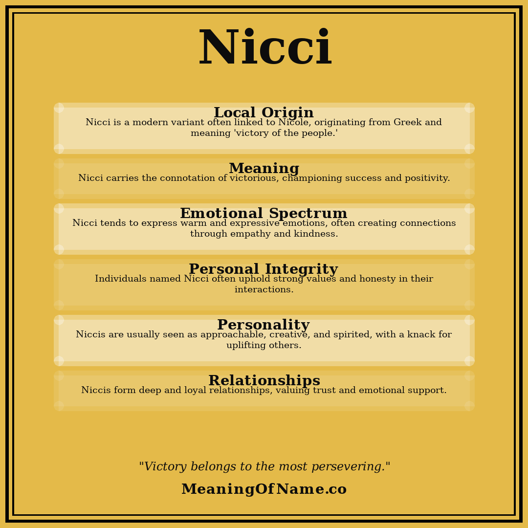 Nicci name meaning poster