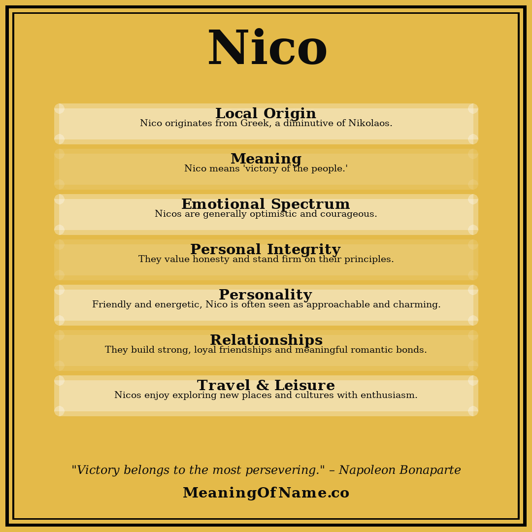 Nico name meaning poster