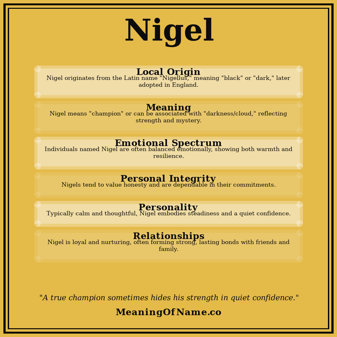 Nigel name meaning poster