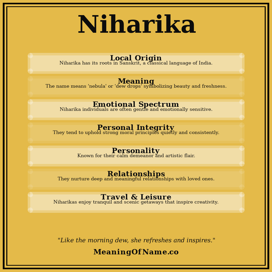 Niharika name meaning poster