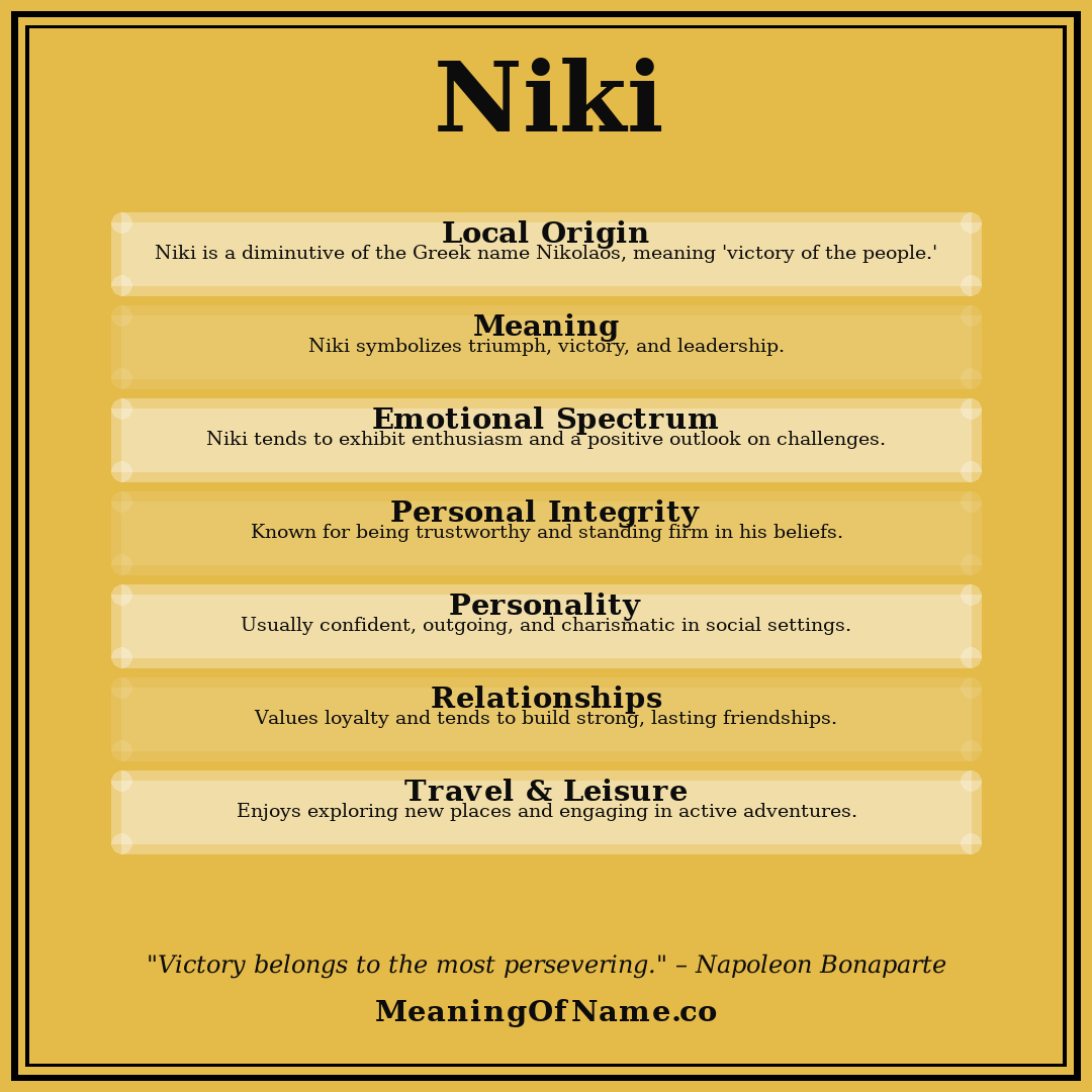 Niki name meaning poster