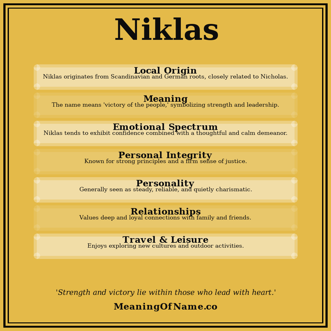 Niklas name meaning poster