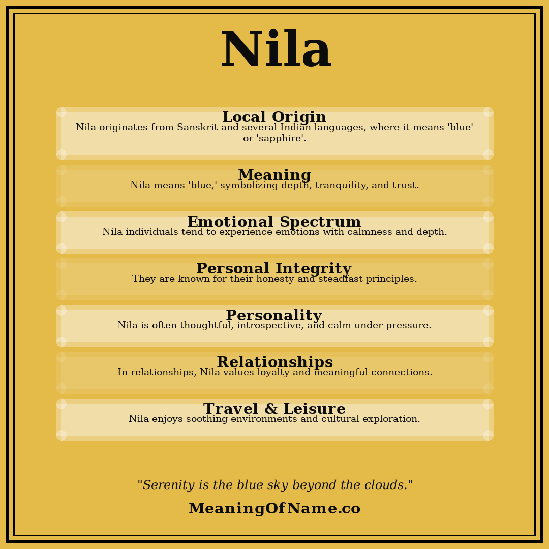 Nila name meaning poster