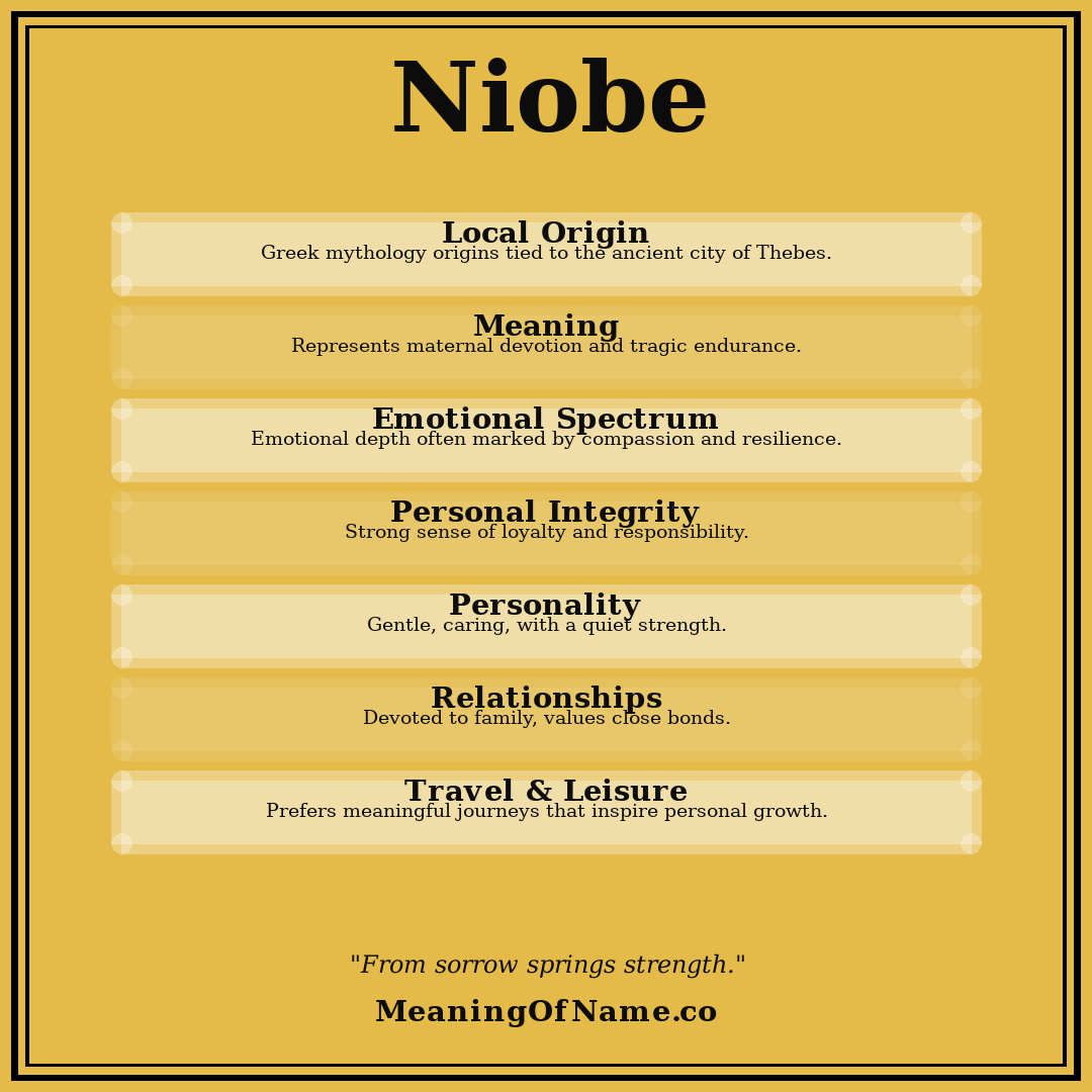 Niobe name meaning poster