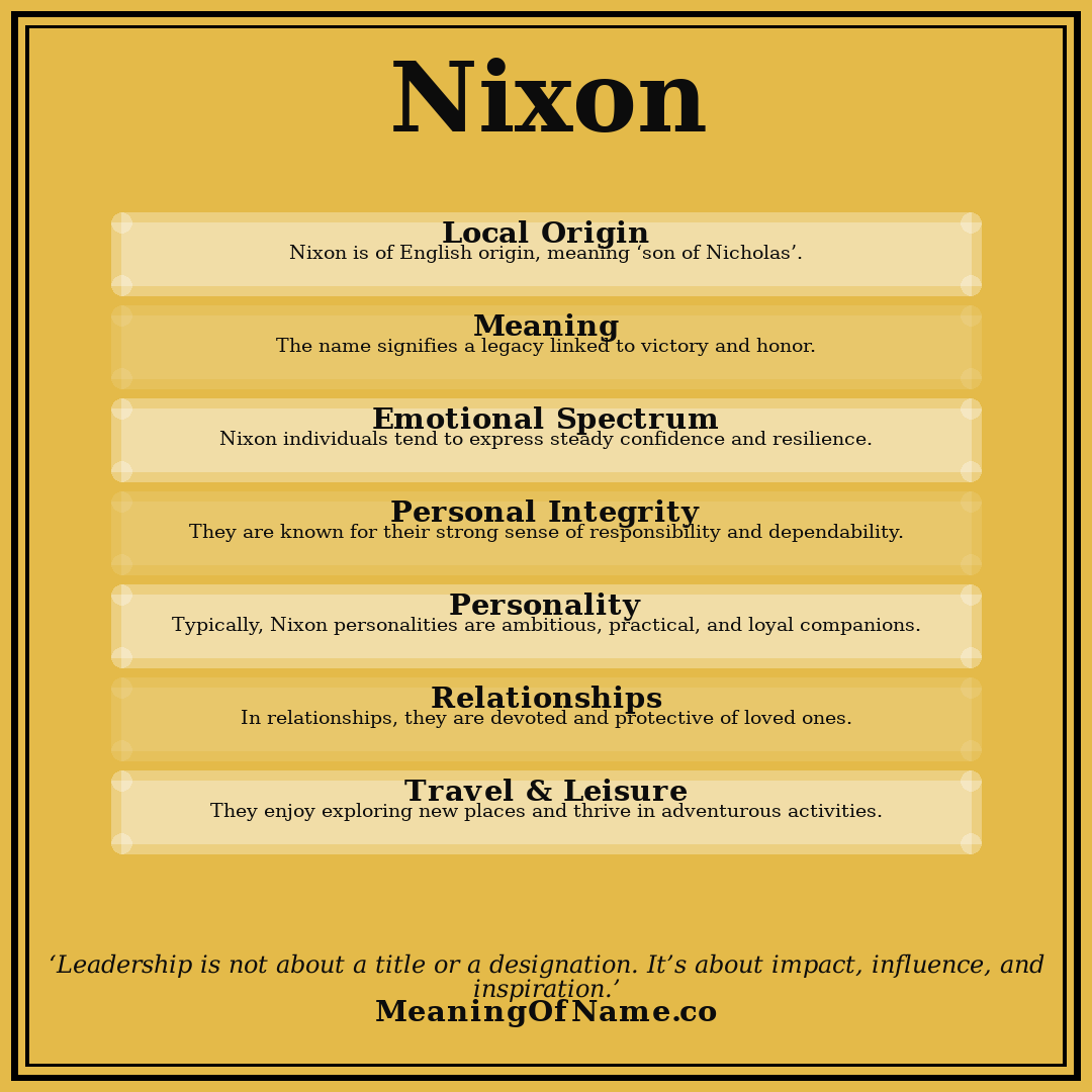 Nixon name meaning poster