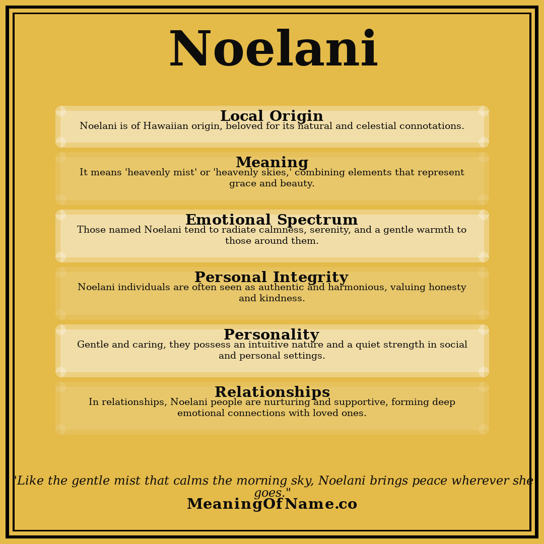Noelani name meaning poster