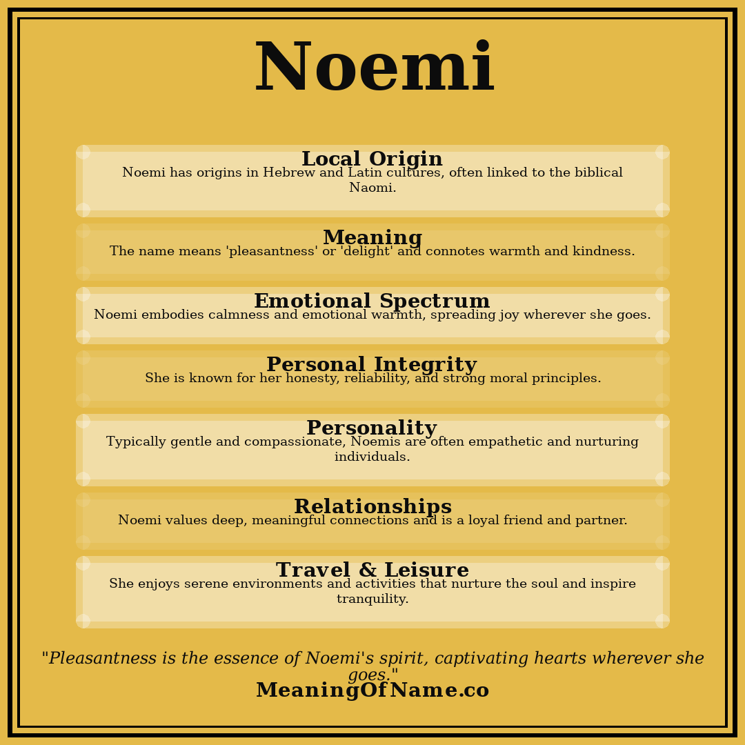 Noemi name meaning poster