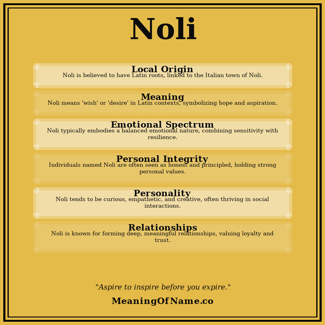 Noli name meaning poster